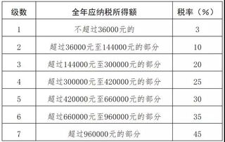 以劳务派遣构筑员工美好家园 园区报关服务助力社会和谐